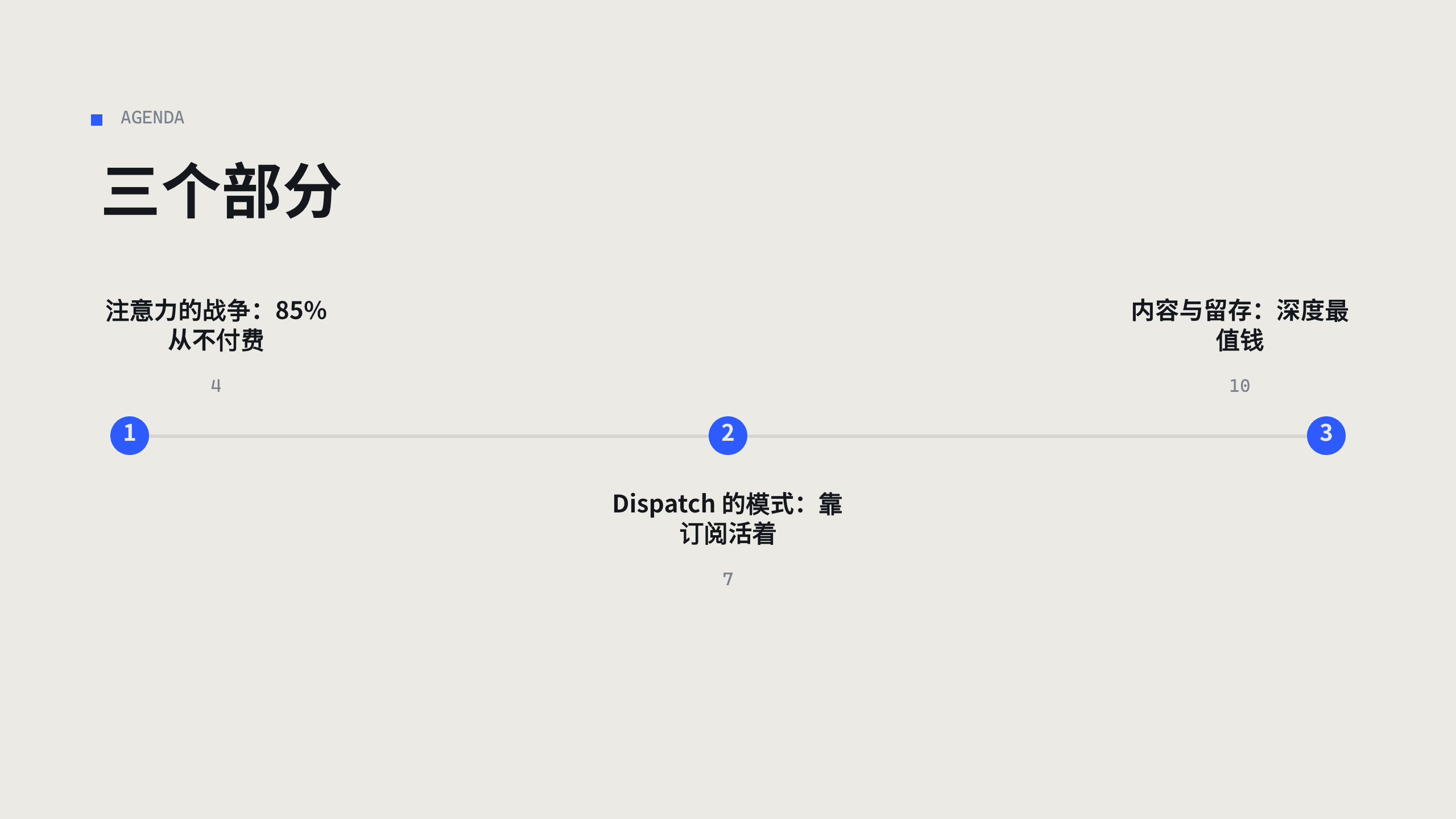 媒体（数字内容订阅 / 深度报道） 第 2 页