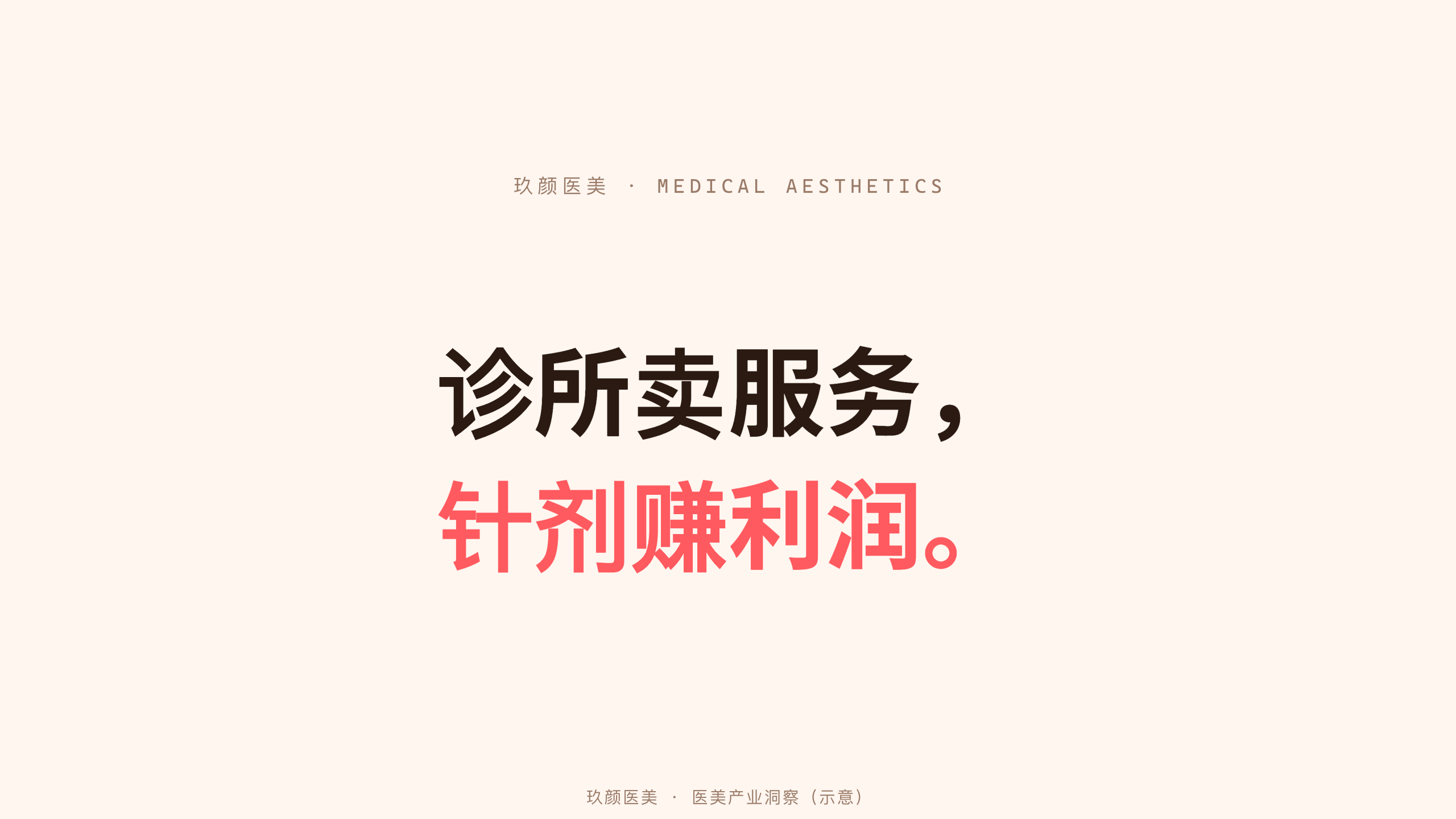 医美 / medical aesthetics 第 1 页