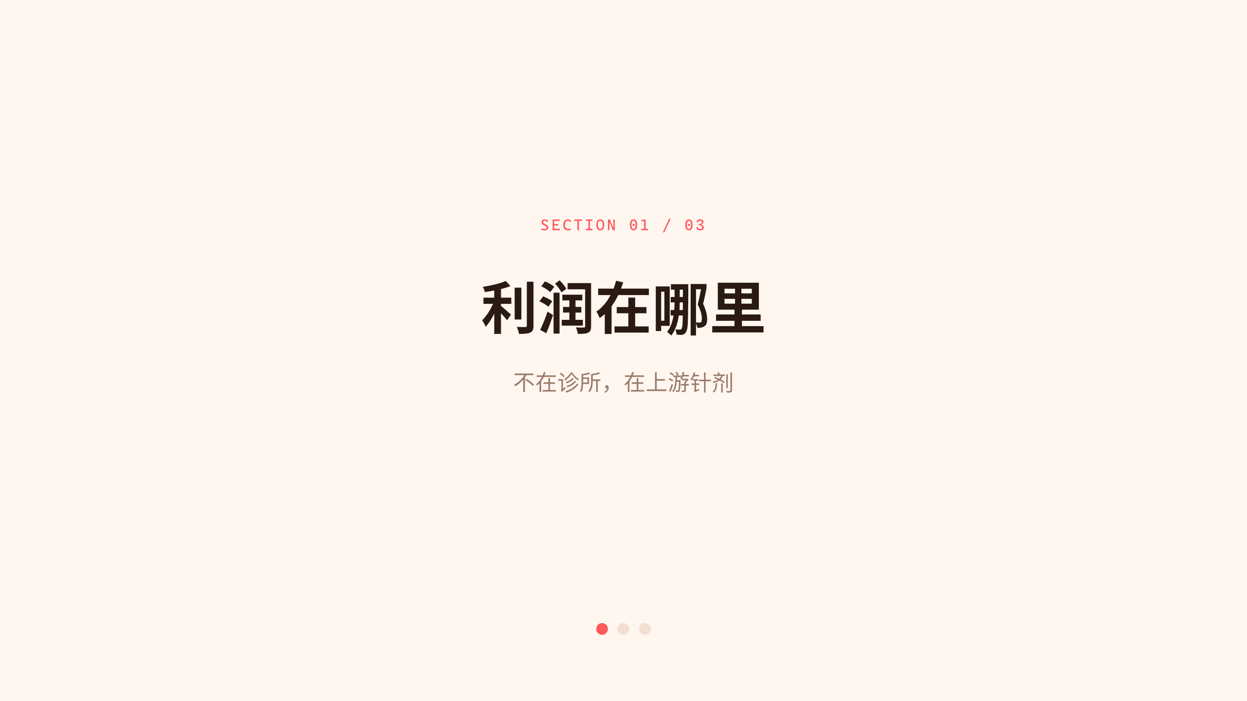 医美 / medical aesthetics 第 3 页