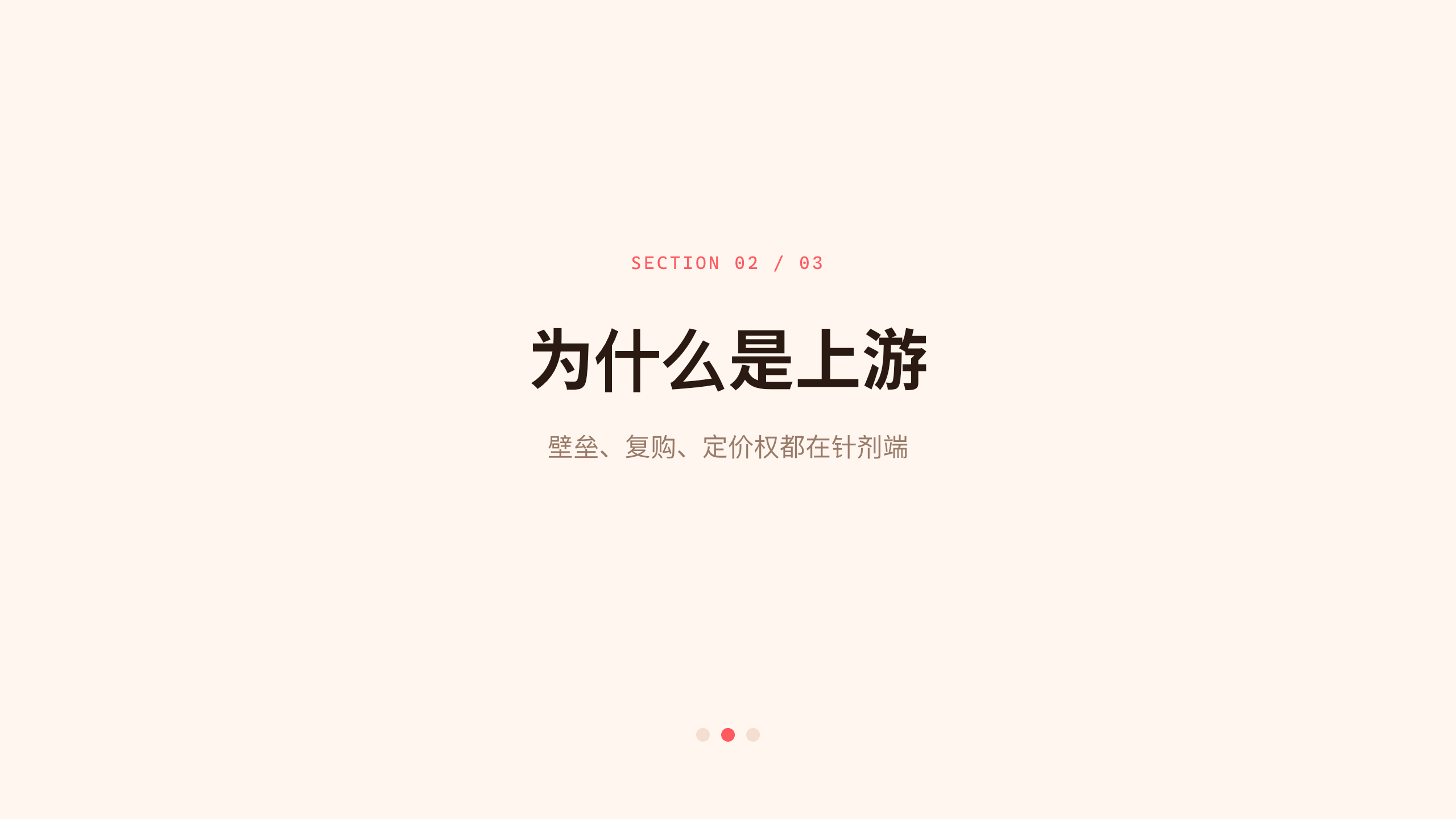 医美 / medical aesthetics 第 6 页