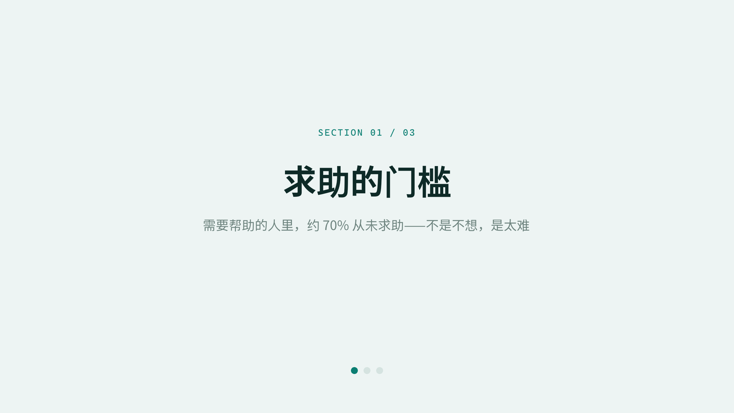 数字心理健康 / 早期干预 第 3 页