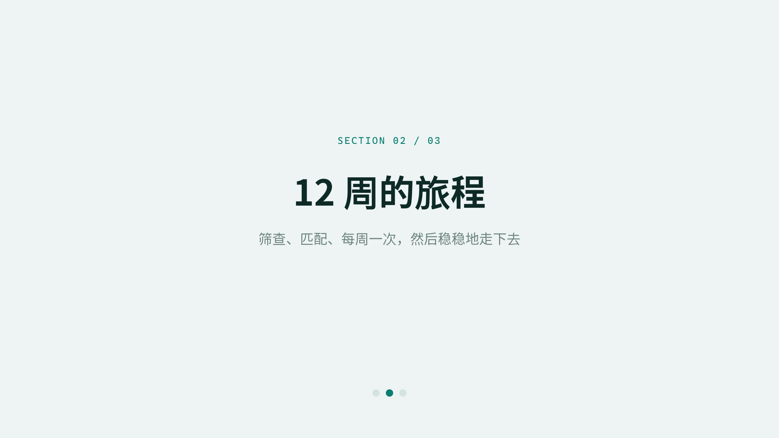 数字心理健康 / 早期干预 第 5 页