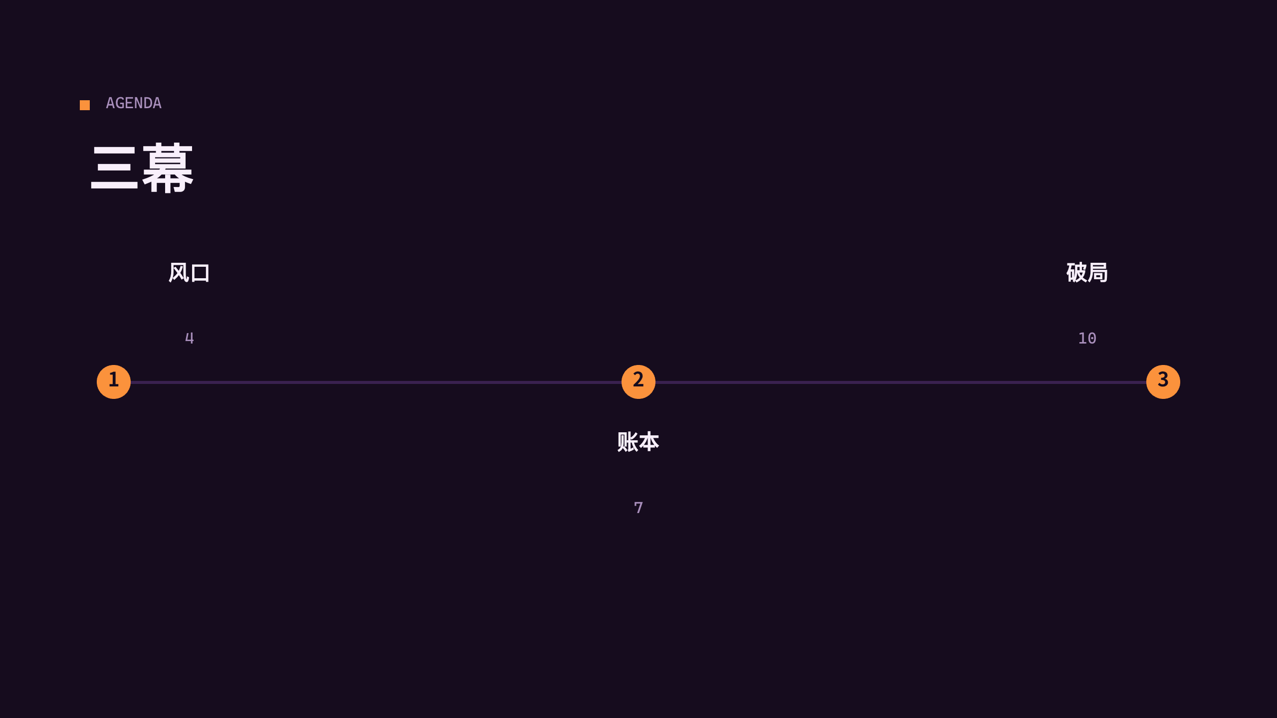 微短剧 micro-drama platform 第 2 页