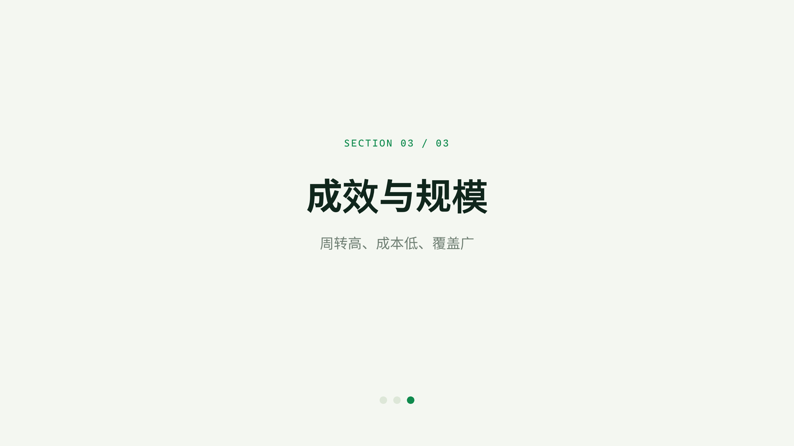 共享微出行「青骑」（共享单车 + 电单车，最后三公里）。 设计系统：solar-field（薄荷暖白 + 翠绿＝清洁/绿色出行）。profile：consumer-retail。 结构原型＝② 数读 data-led：以出行结构/单位经济/周转数据为主线，**避开默认骨架** 第 8 页