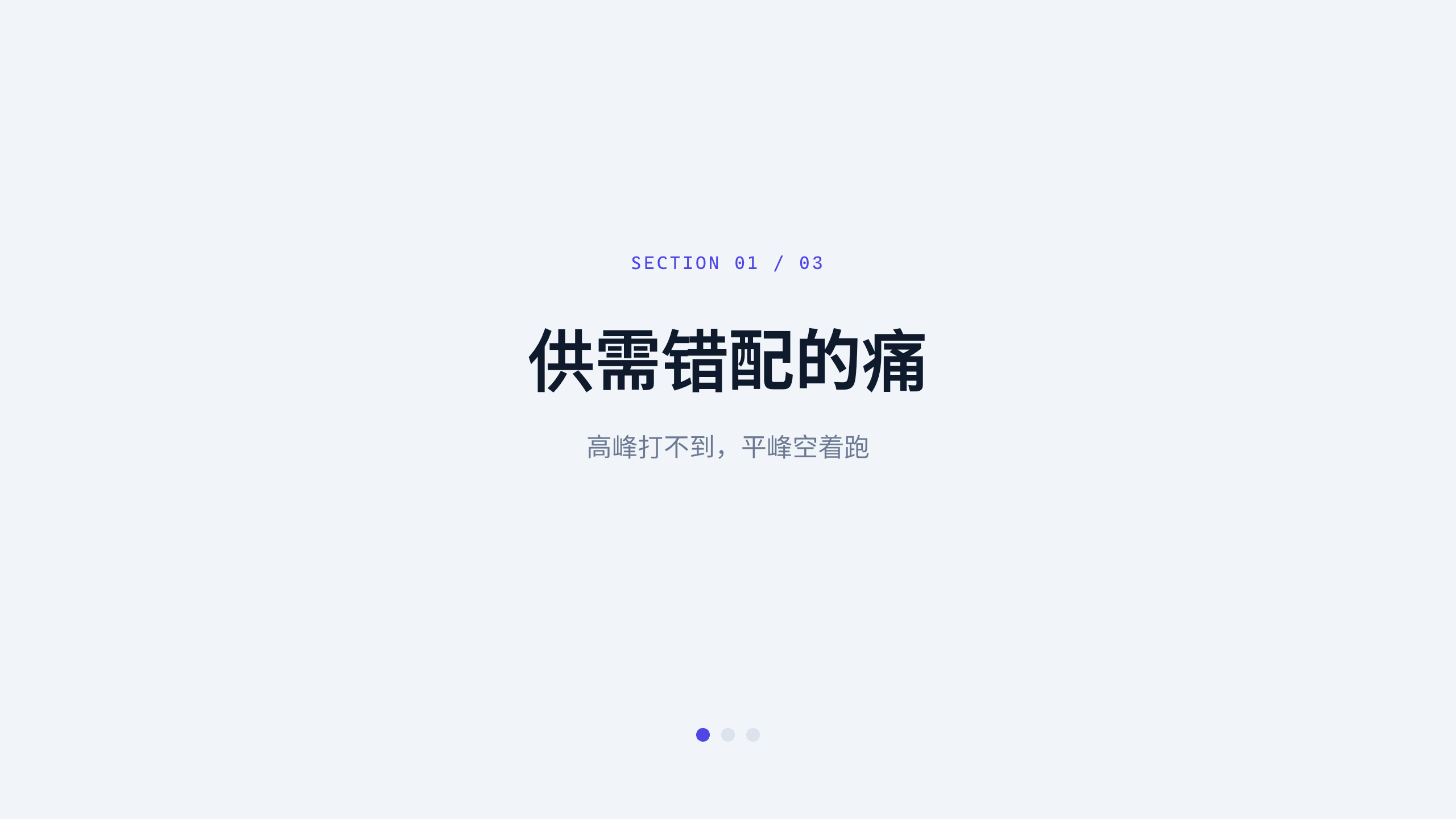 出行（城市网约车 / 运力调度） 第 3 页