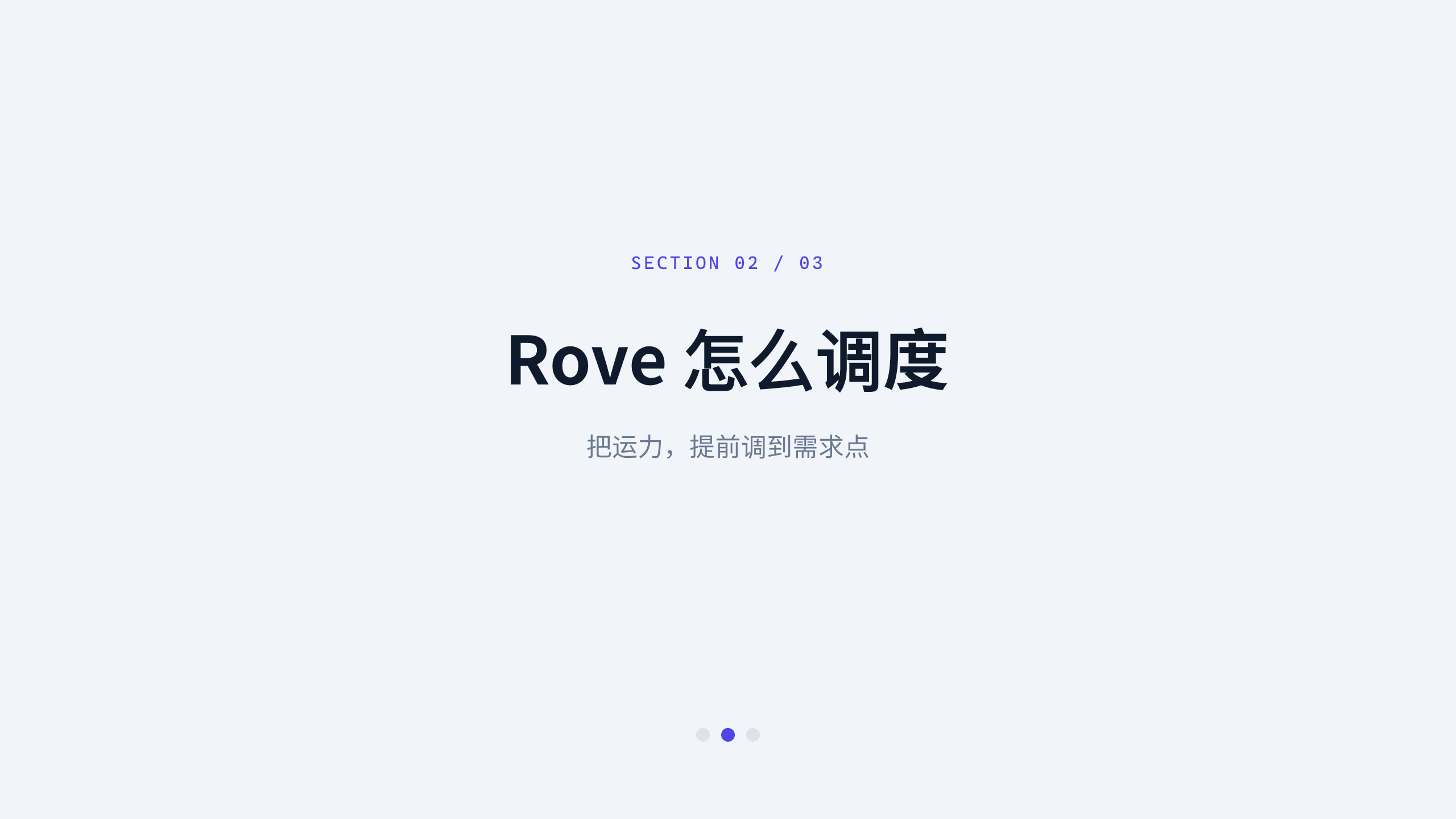 出行（城市网约车 / 运力调度） 第 6 页