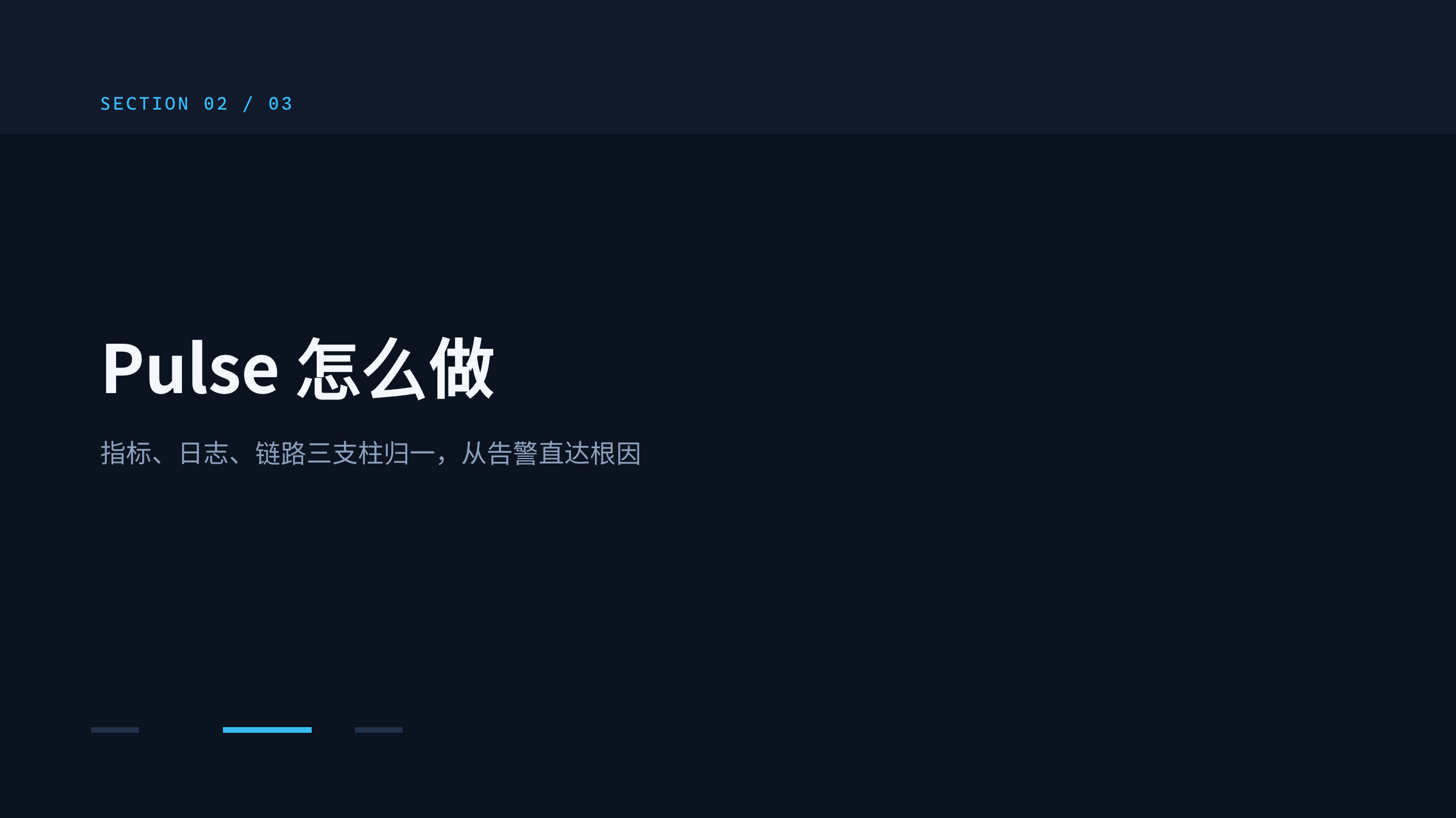 可观测性 / 站点可靠性（SRE） 第 6 页