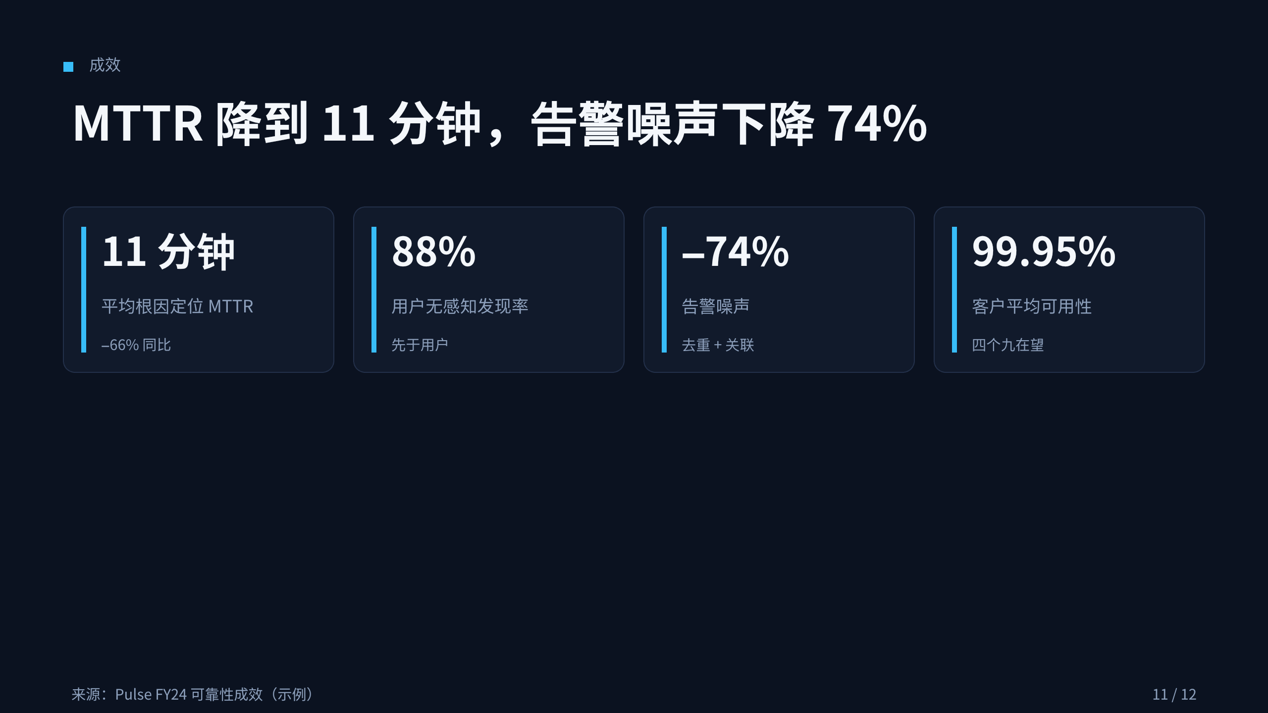 可观测性 / 站点可靠性（SRE） 第 11 页