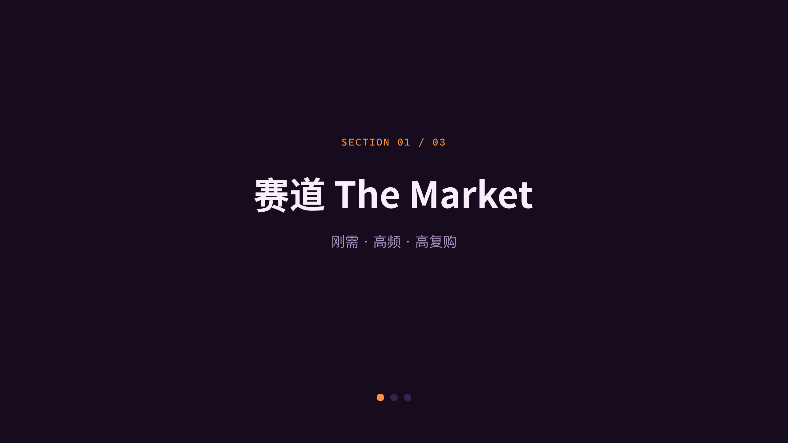 宠物食品 / Pet food 第 3 页