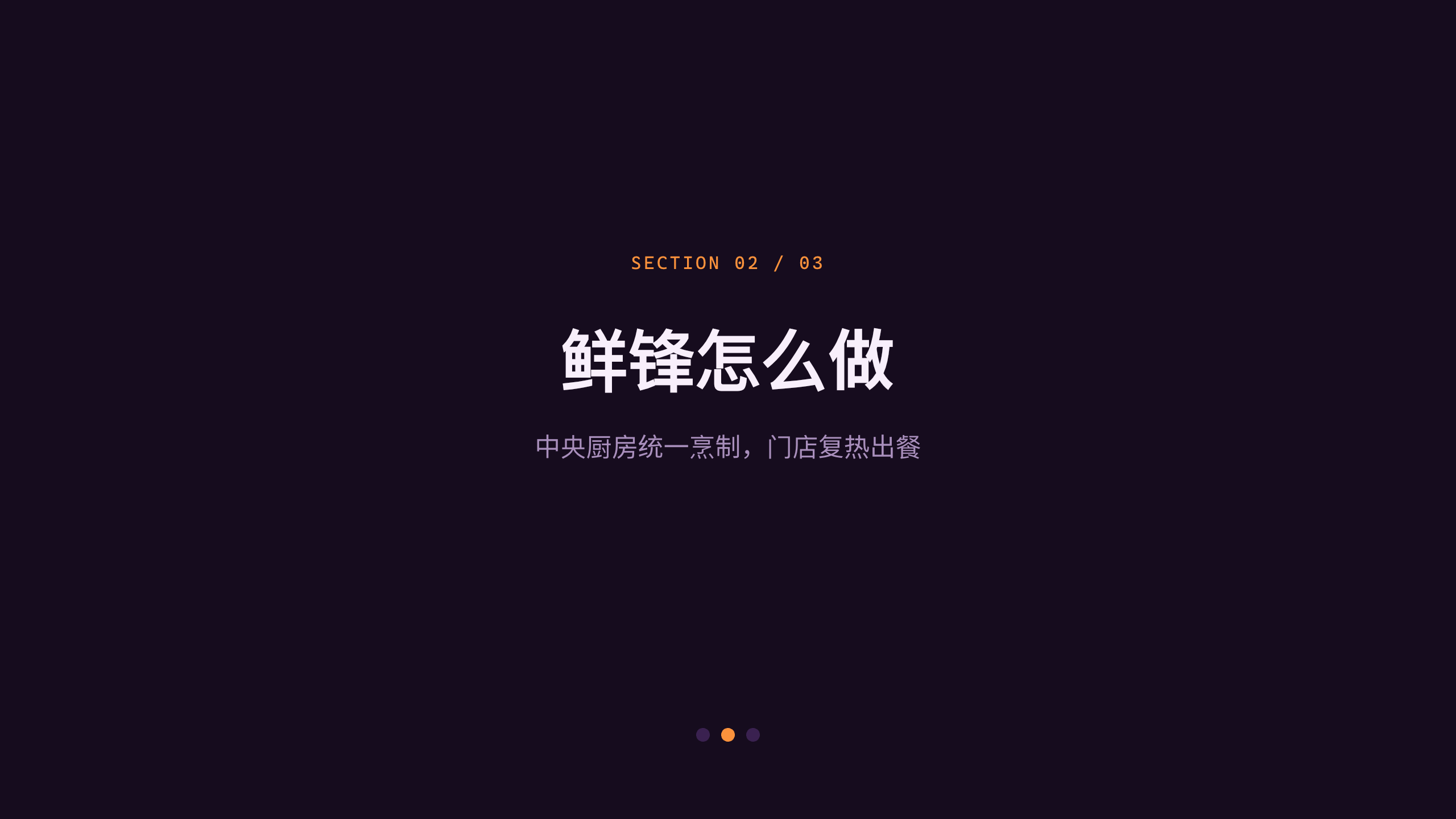 预制菜 / 中央厨房「鲜锋」（把名厨配方标准化，门店复热出餐）。 设计系统：dusk-gtm（深底 · 唯一琥珀橙＝活力/食欲/品牌）。profile：gtm-growth。 结构原型＝④ 对决 comparison-led：以「现制后厨 vs 鲜锋预制」对照贯穿，**避开默认骨架** 第 6 页