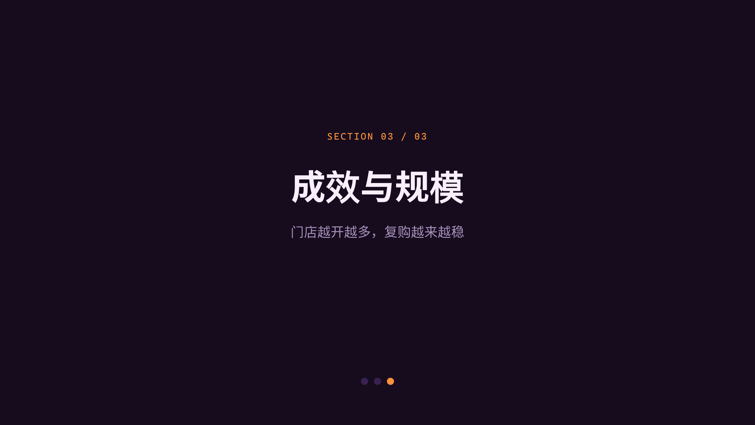 预制菜 / 中央厨房「鲜锋」（把名厨配方标准化，门店复热出餐）。 设计系统：dusk-gtm（深底 · 唯一琥珀橙＝活力/食欲/品牌）。profile：gtm-growth。 结构原型＝④ 对决 comparison-led：以「现制后厨 vs 鲜锋预制」对照贯穿，**避开默认骨架** 第 9 页