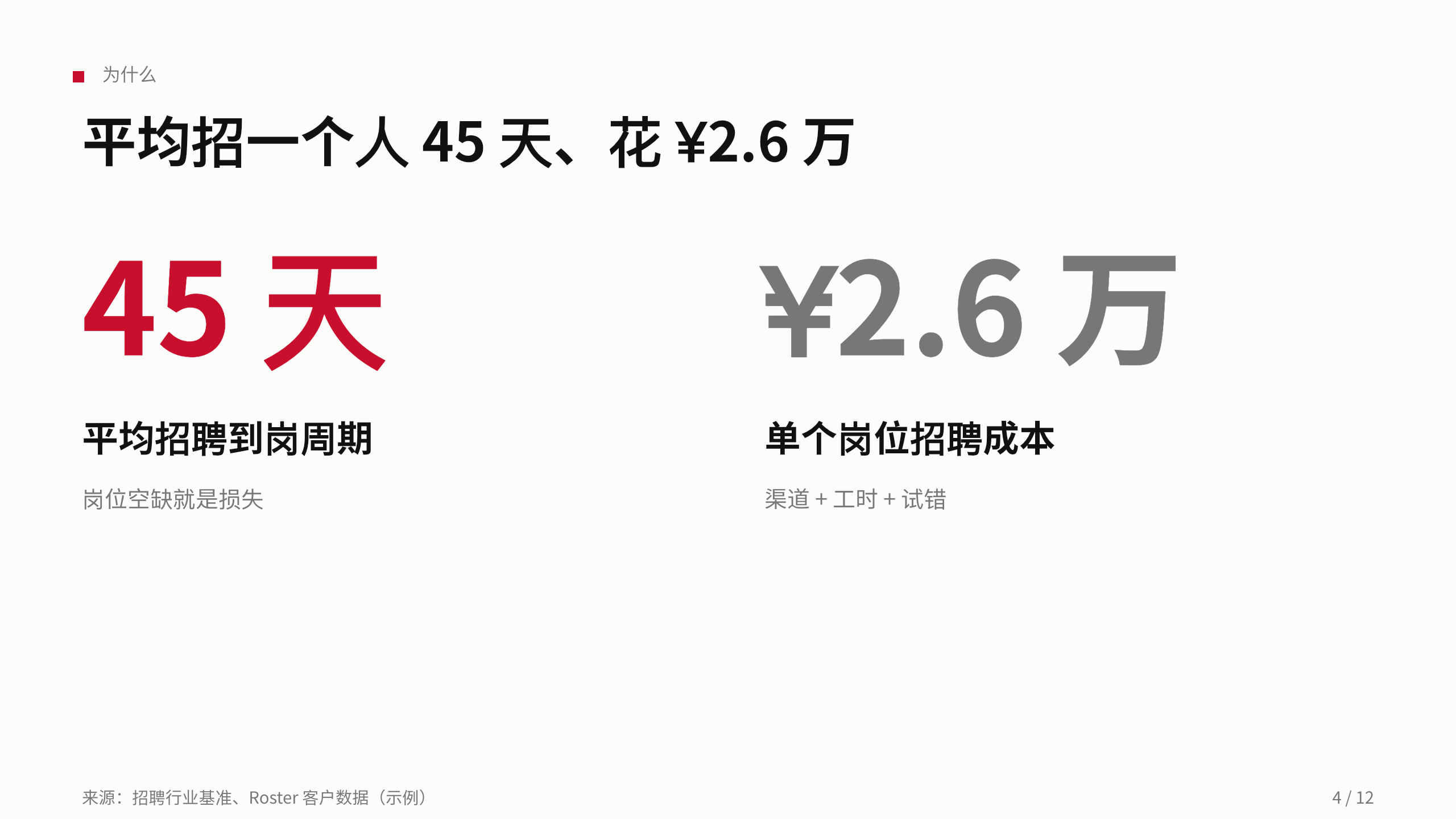 招聘（智能招聘 / 人才匹配） 第 4 页