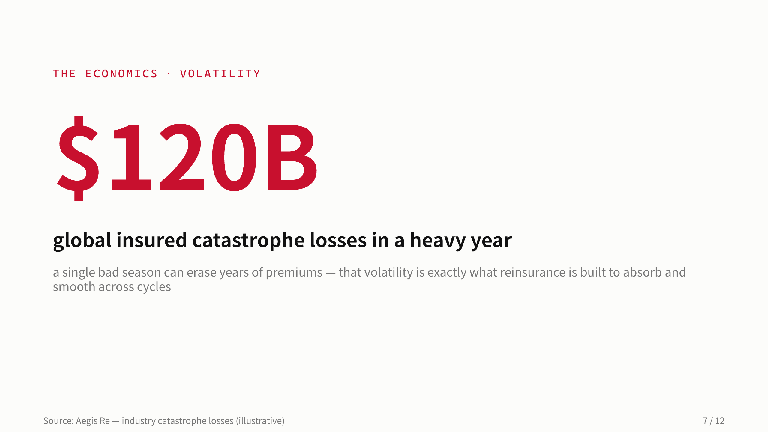 reinsurance / catastrophe risk 第 7 页