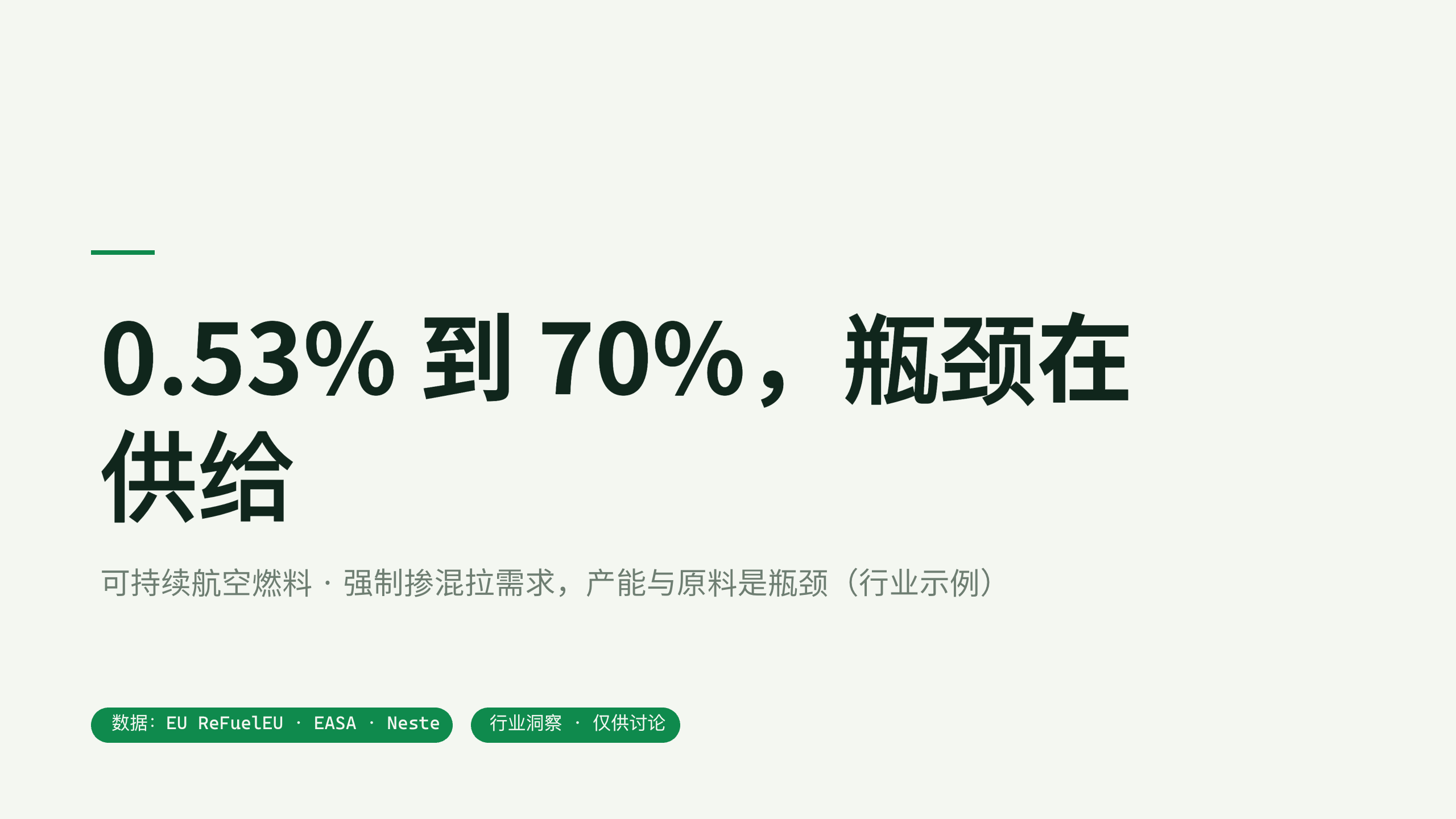 可持续航空燃料 / SAF (sustainable aviation fuel) 第 12 页