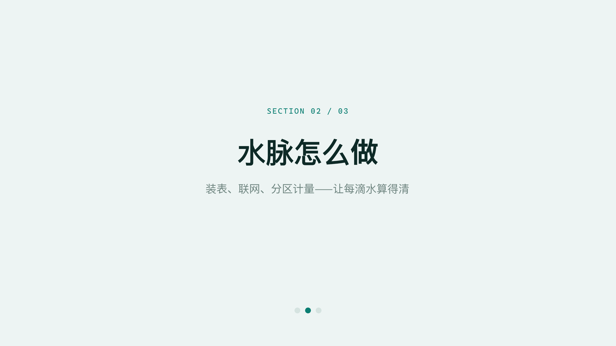 智慧水务「水脉」（智能水表 + 管网在线监测 + 分区计量）。 设计系统：clear-teal（冷调薄雾白 · 唯一深青绿＝水/洁净）。profile：strategy-leadership。 结构原型＝② 数读 data-led：以漏损/现代化数据为主线，**避开默认骨架** 第 5 页