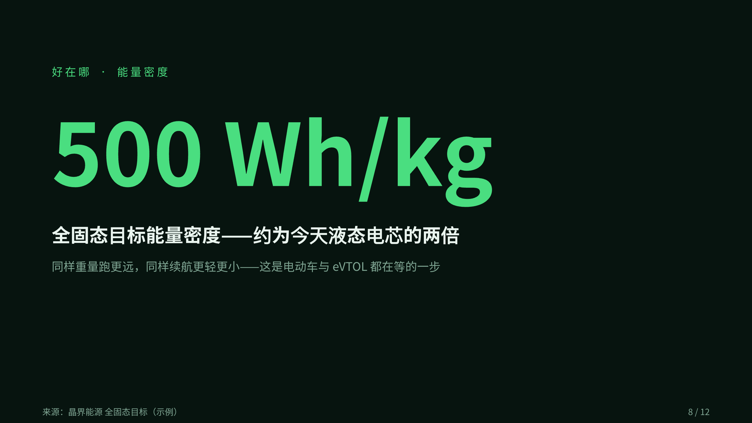 solid-state battery (cell chemistry) 第 8 页