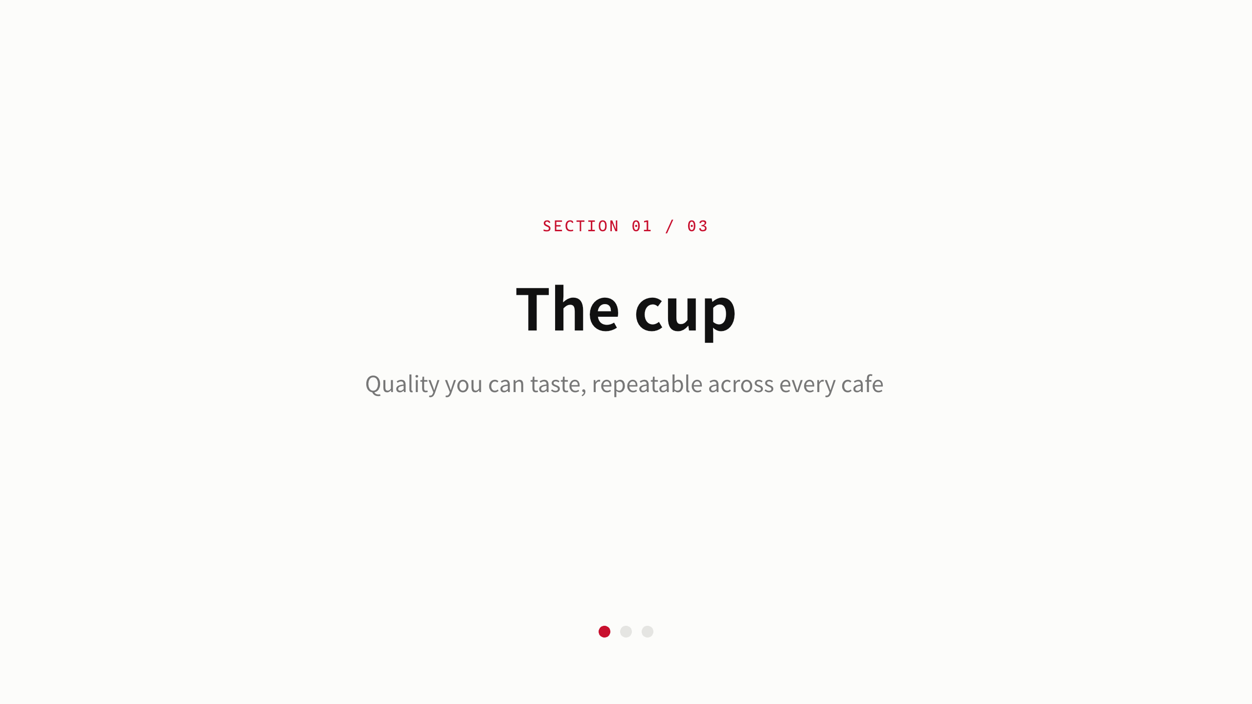Specialty coffee chain 第 3 页