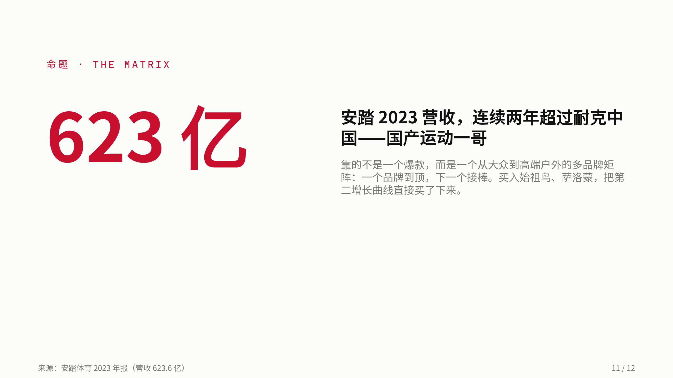 国货运动鞋服 / China sportswear 第 11 页
