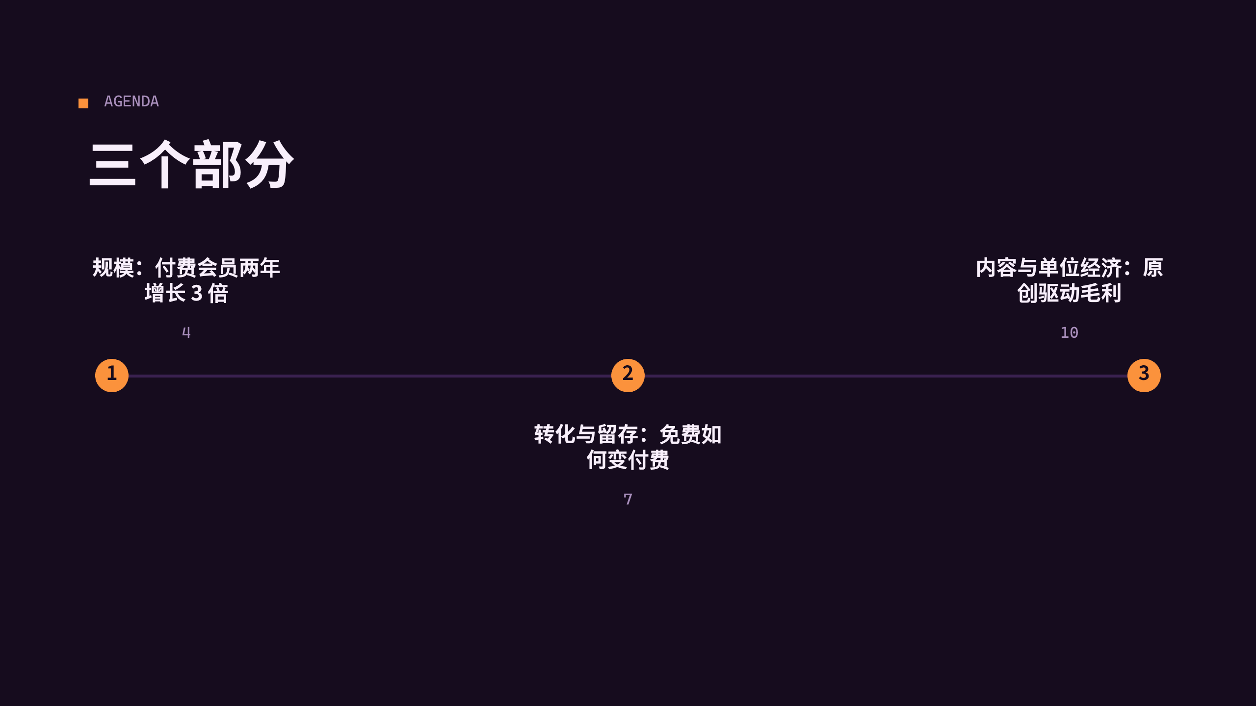 流媒体（会员制影视平台） 第 2 页