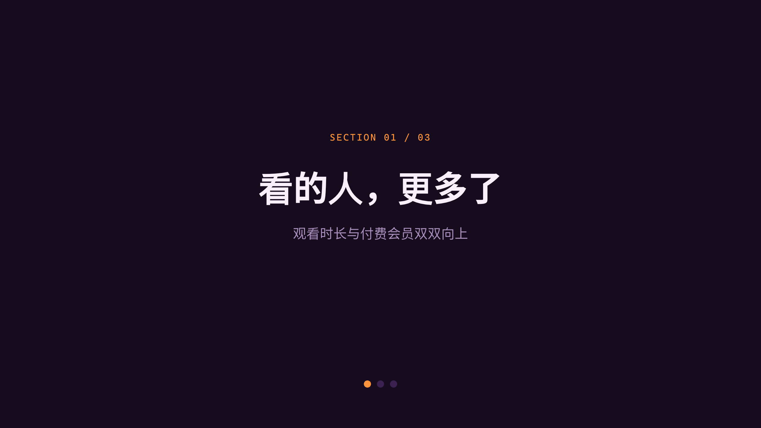 流媒体（会员制影视平台） 第 3 页