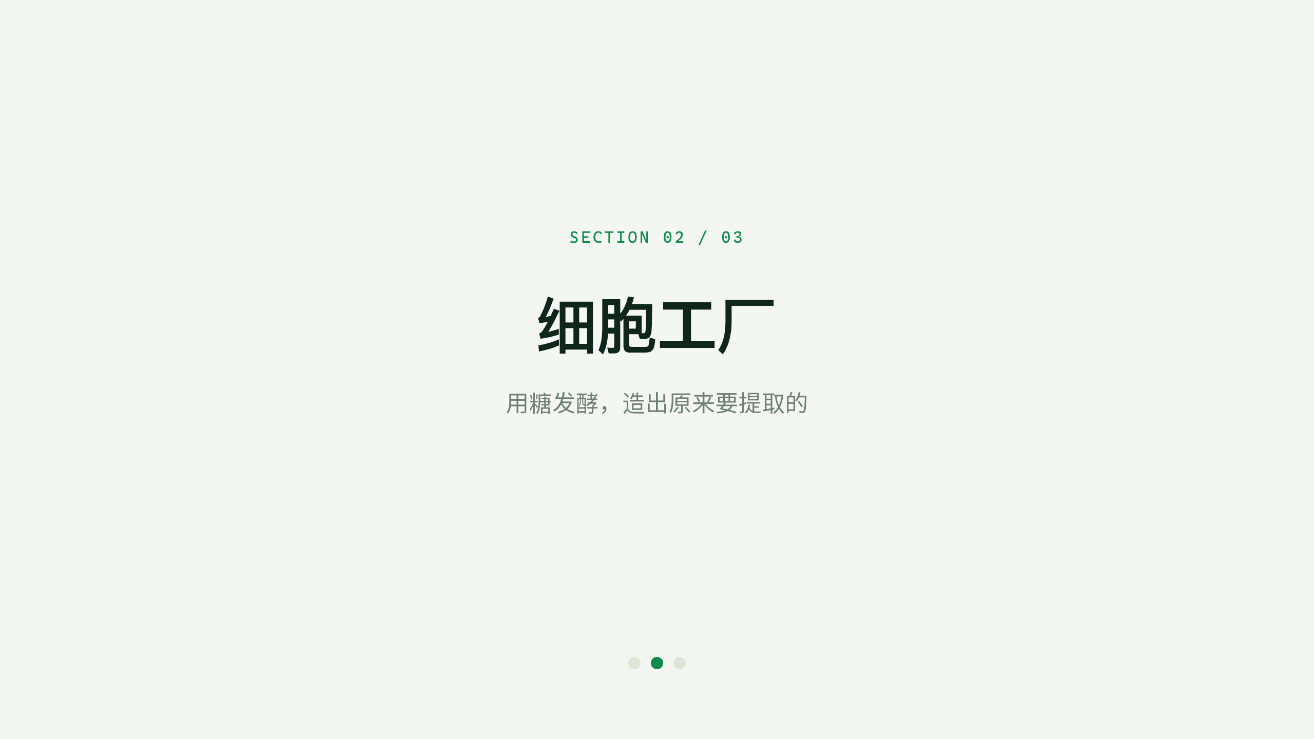 合成生物 / 细胞工厂 第 6 页