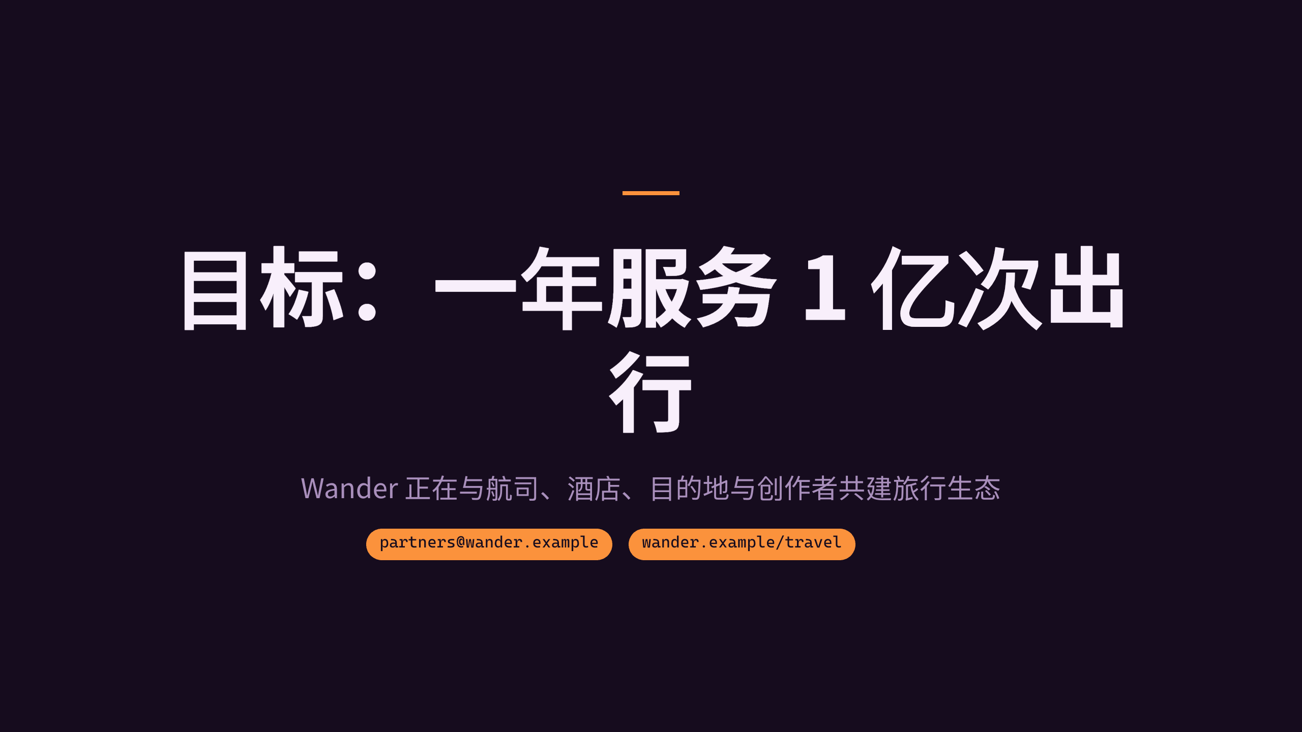 旅游（在线旅游 / OTA） 第 12 页