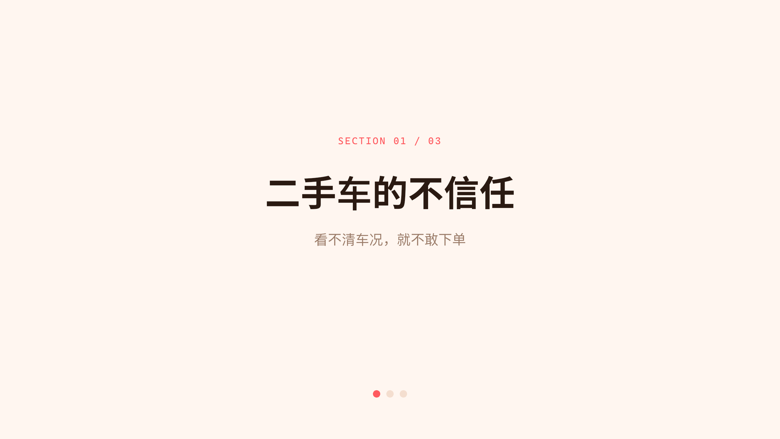 二手车（在线交易与服务） 第 3 页