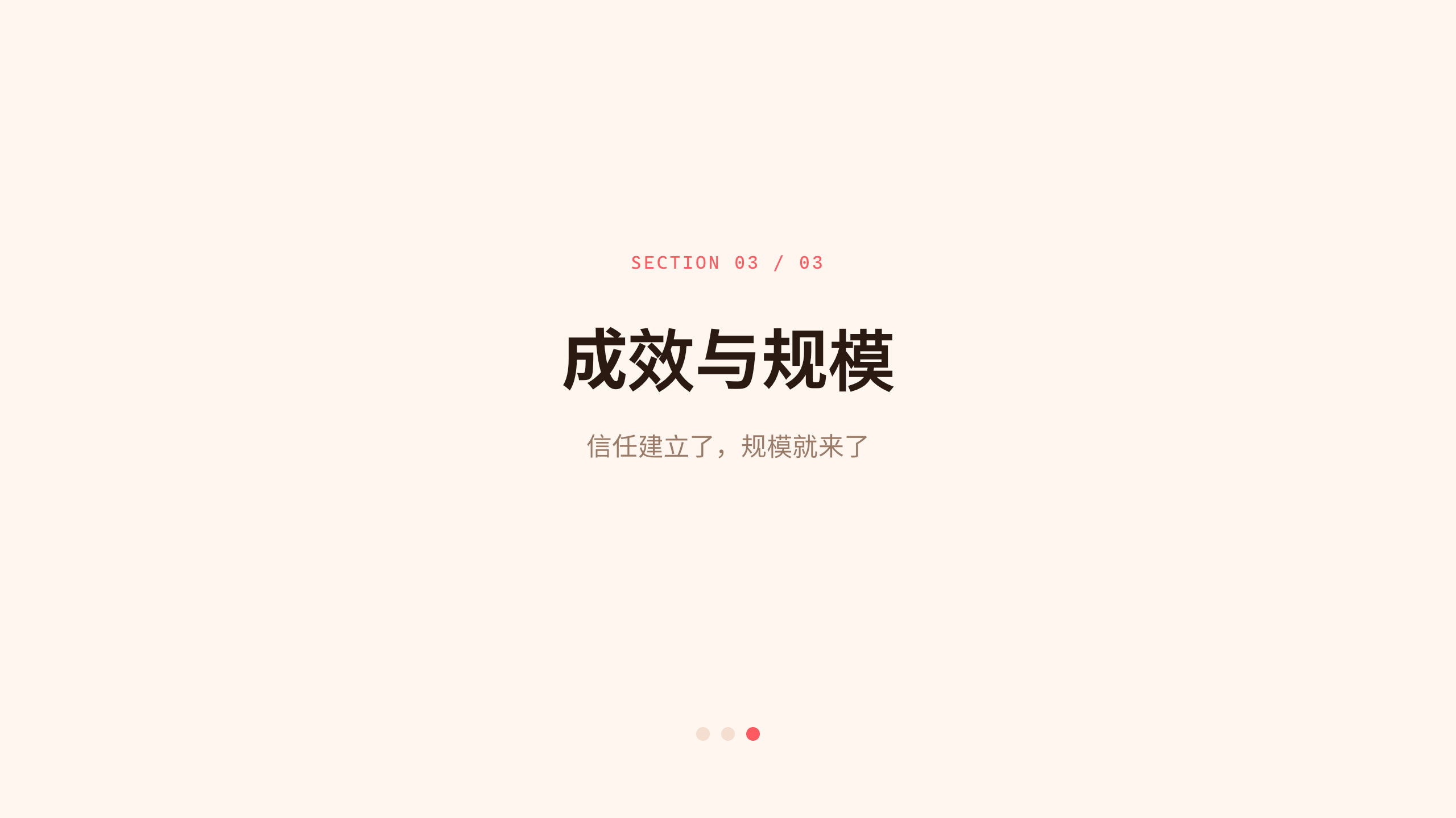 二手车（在线交易与服务） 第 9 页
