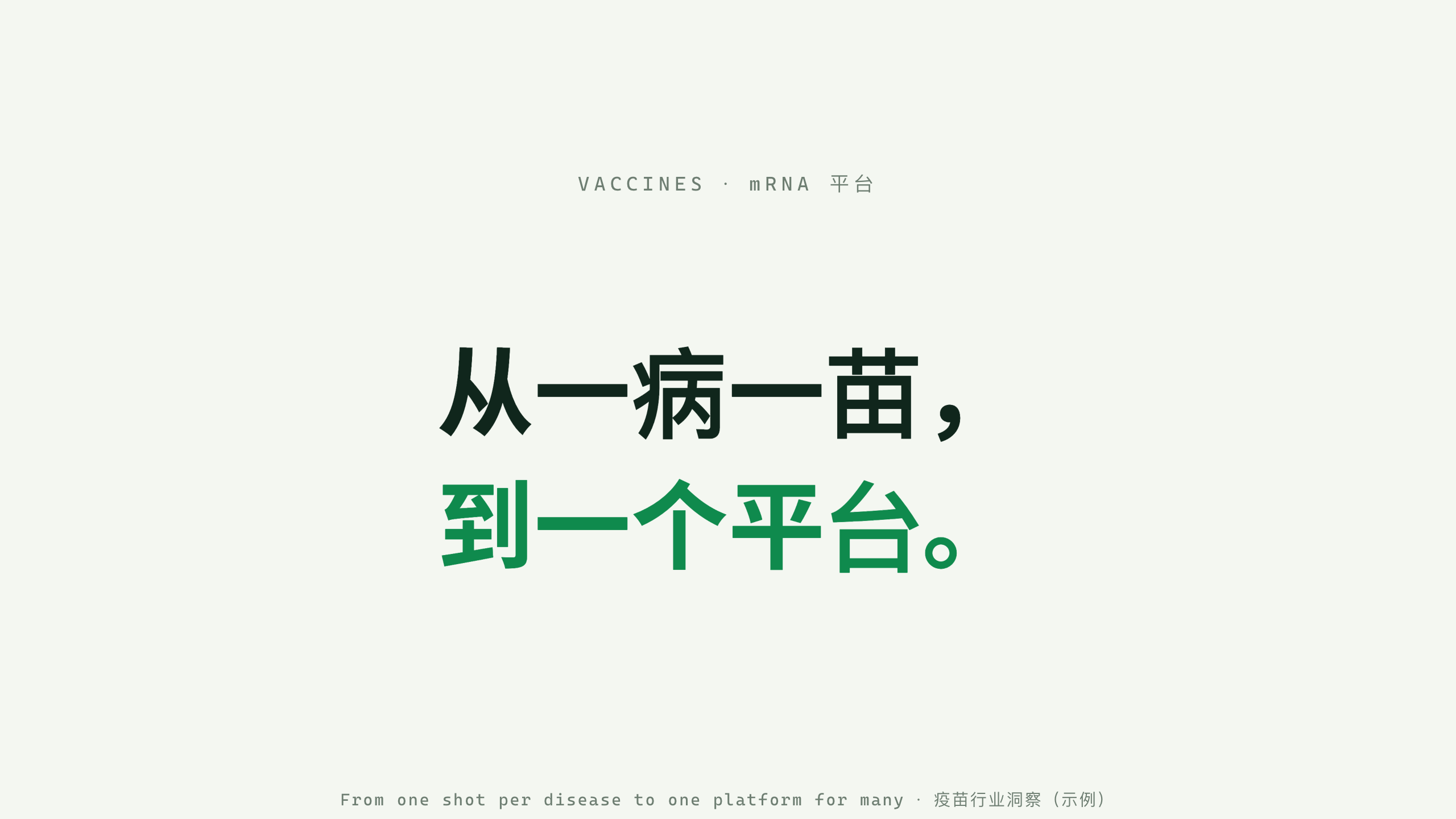 疫苗 / Vaccines（mRNA 平台） 第 1 页