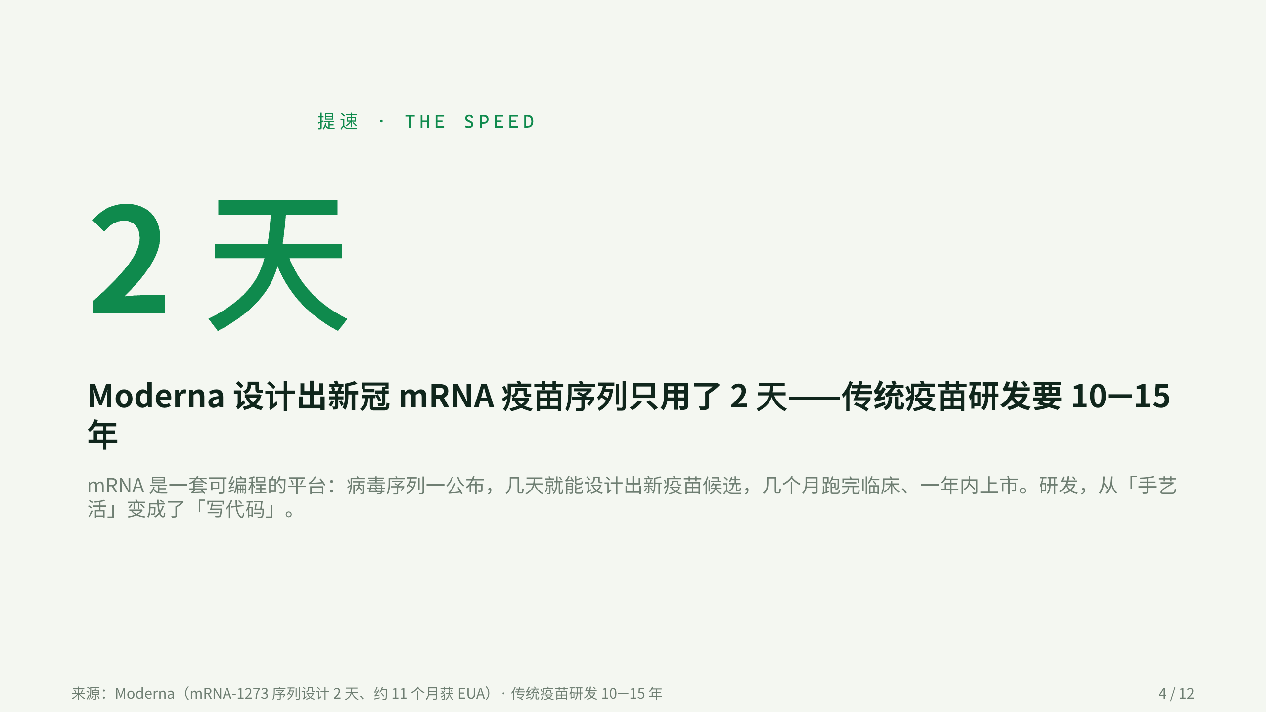 疫苗 / Vaccines（mRNA 平台） 第 4 页