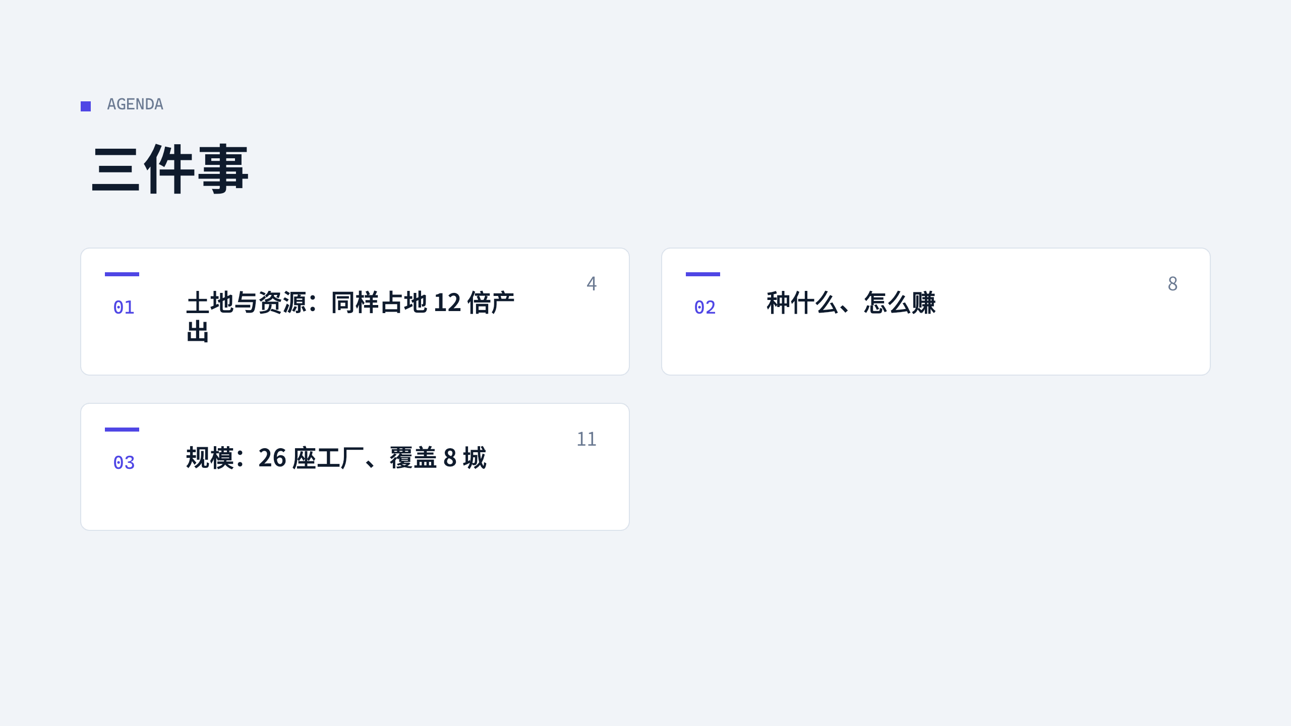 垂直农业 / 城市植物工厂 第 2 页